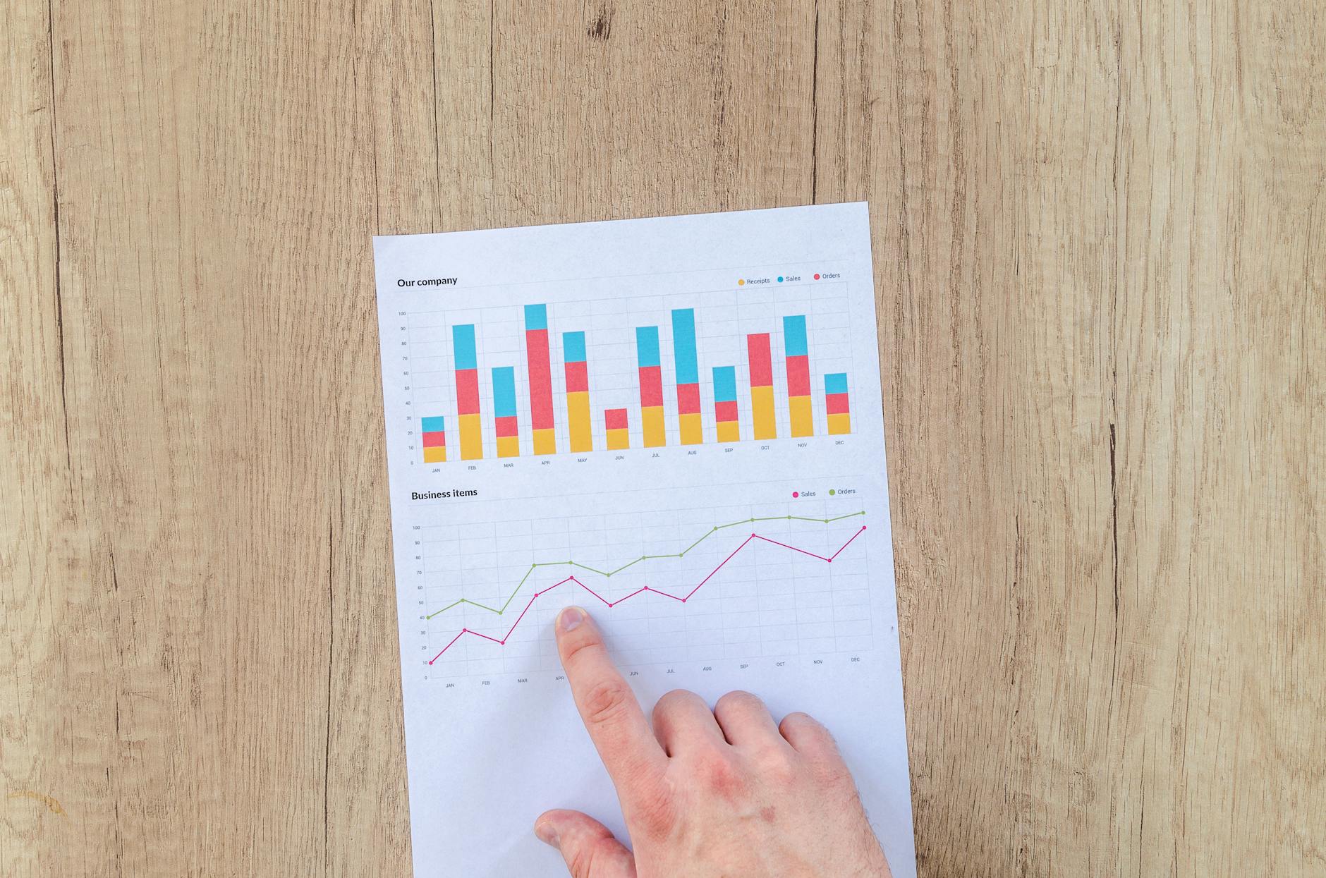 ChatGPT and Google Sheets Sales Forecast Guide
