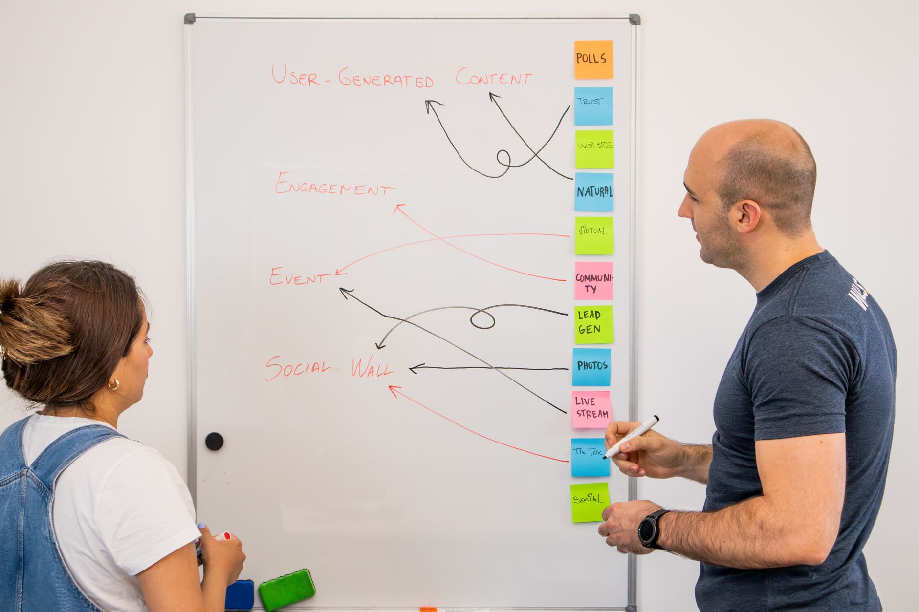 Customer Re-Engagement Workflow for 2026